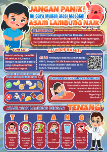 Fakta Medis Seputar Asam Lambung Memahami Gangguan Pencernaan Yang Umum