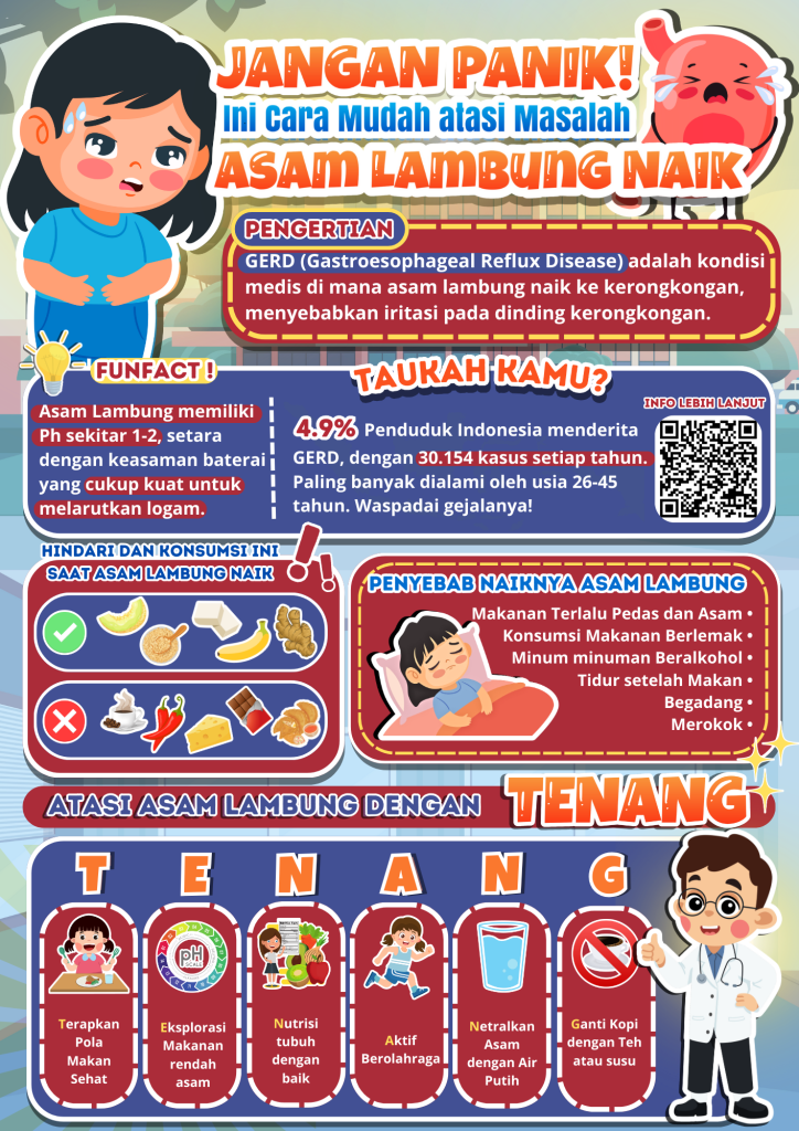 Fakta Medis Seputar Asam Lambung Memahami Gangguan Pencernaan Yang Umum