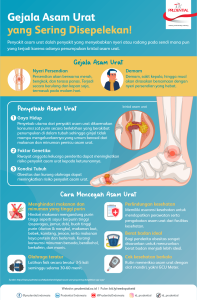 Kesalahan Umum Saat Menghadapi Asam Urat Panduan Lengkap Untuk Penanganan Yang Tepat