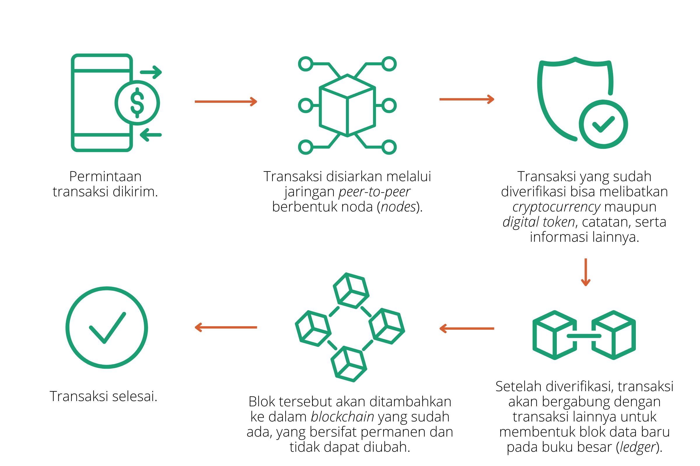 Xr:d:daexco8muyu:111,j:38152819562,t:22101614
