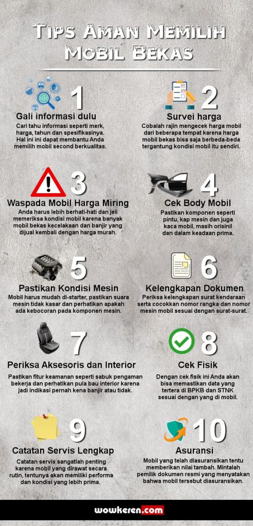 Mengemudi dengan Percaya Diri: Panduan Lengkap Tips Aman Menggunakan Mobil Bekas