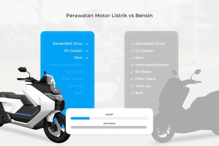 Panduan Perawatan Harian Perbandingan Motor Menjaga Kinerja Optimal Berbagai Jenis Sepeda Motor